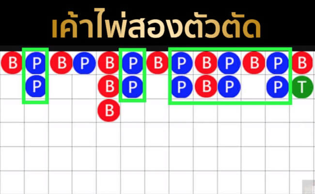 เค้าไพ่สองตัวตัด